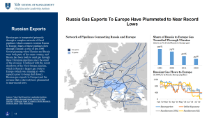 Russian%20Economic%20Impact%20Slide%20Deck%20-%20July%202022%20v5_3