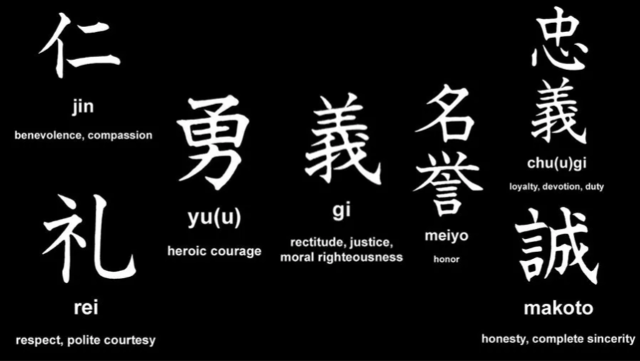 Die sieben Tugenden des Bushido | Moral-Kompass 